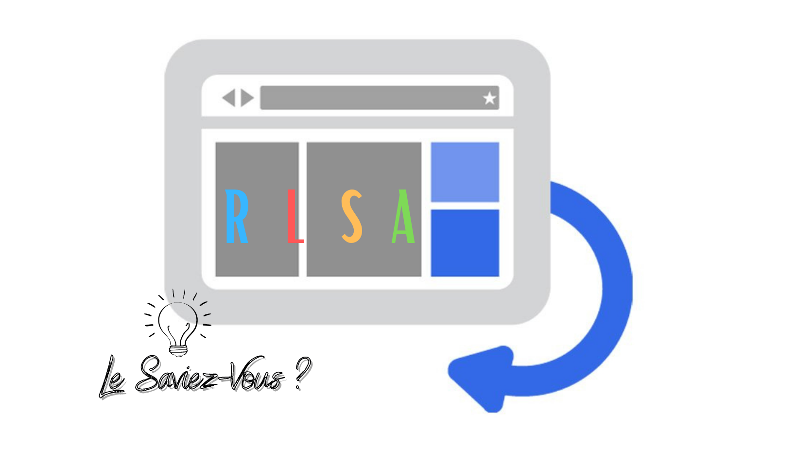 Qu'appelle-t-on RLSA ? - RLDConsulting