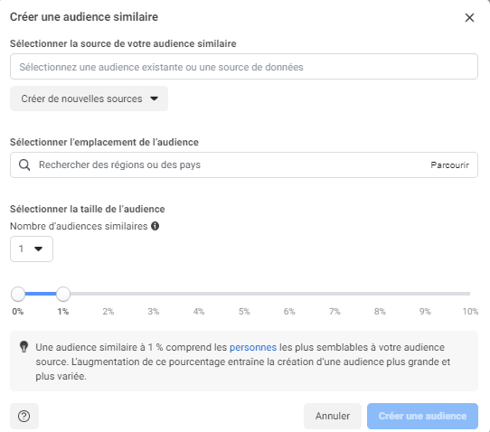 Ciblage audience similaire Facebook Ads